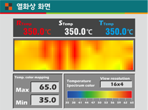 화면 구성 이미지3