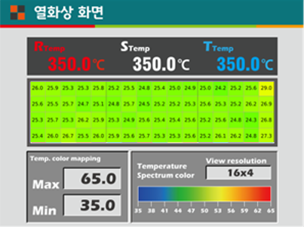 화면 구성 이미지2