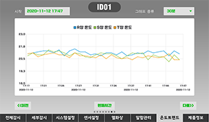 화면 구성 이미지7