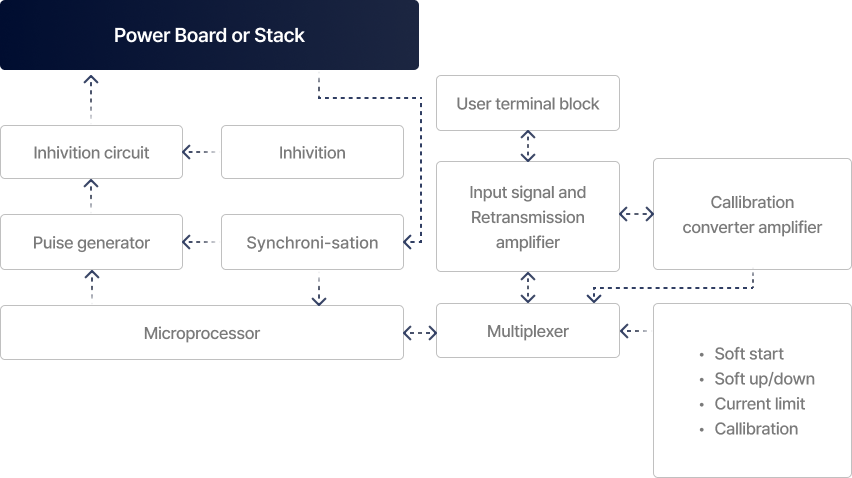 product_flow01.png